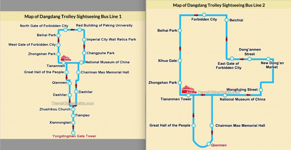 Карта автобусных туров по Пекину (Пекин) Hop On Hop Off